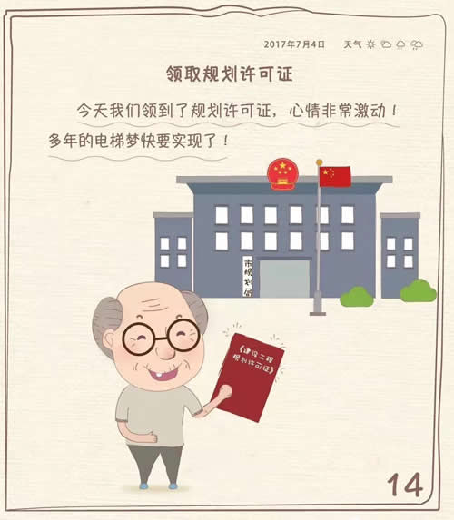 領(lǐng)取證可證