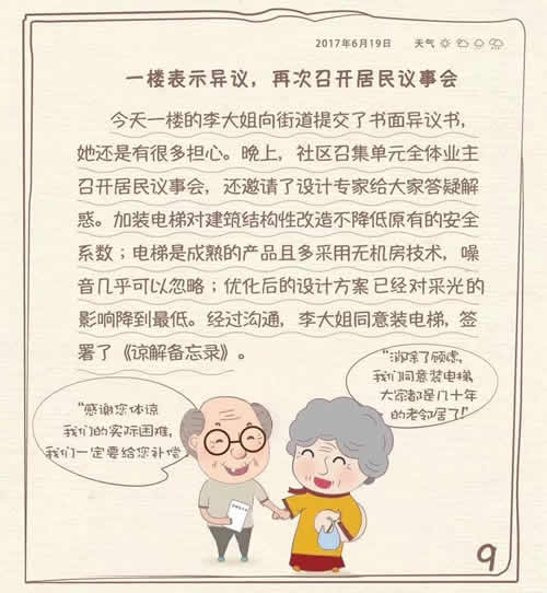 商討方案再次改進(jìn)
