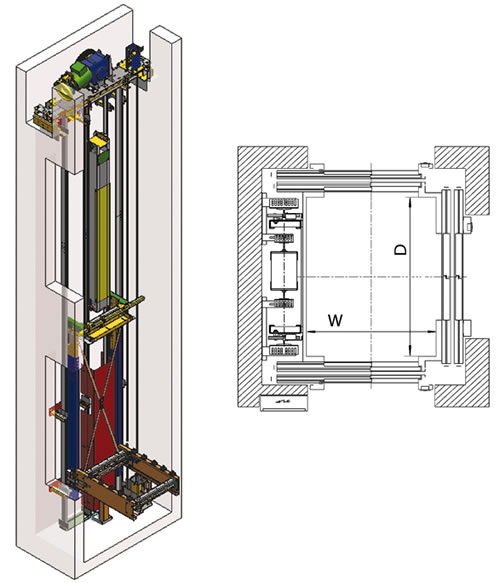 背包架結構電梯