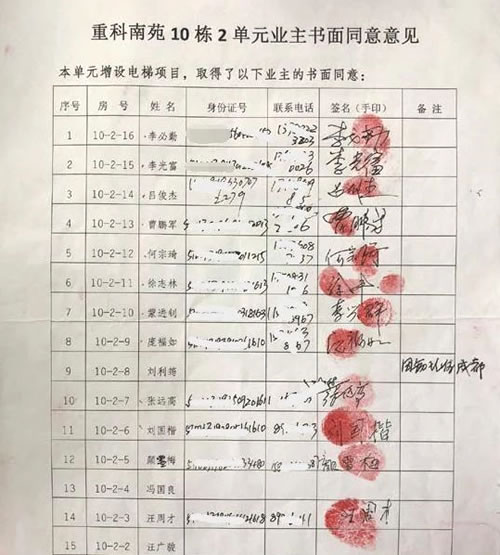 加裝電梯業(yè)主書(shū)面意見(jiàn)書(shū)