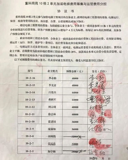 加裝電梯費(fèi)用分?jǐn)? /></p><p style=