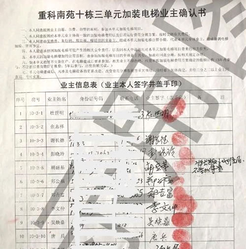 加裝電梯業(yè)主確認(rèn)書(shū)