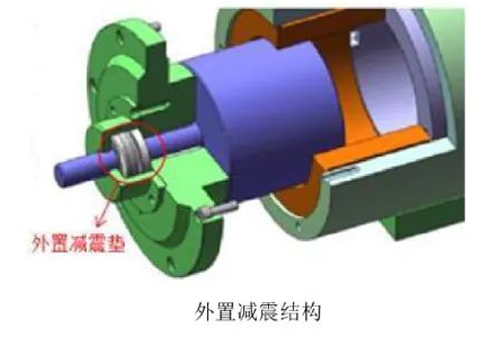 外置減震器結(jié)構(gòu)