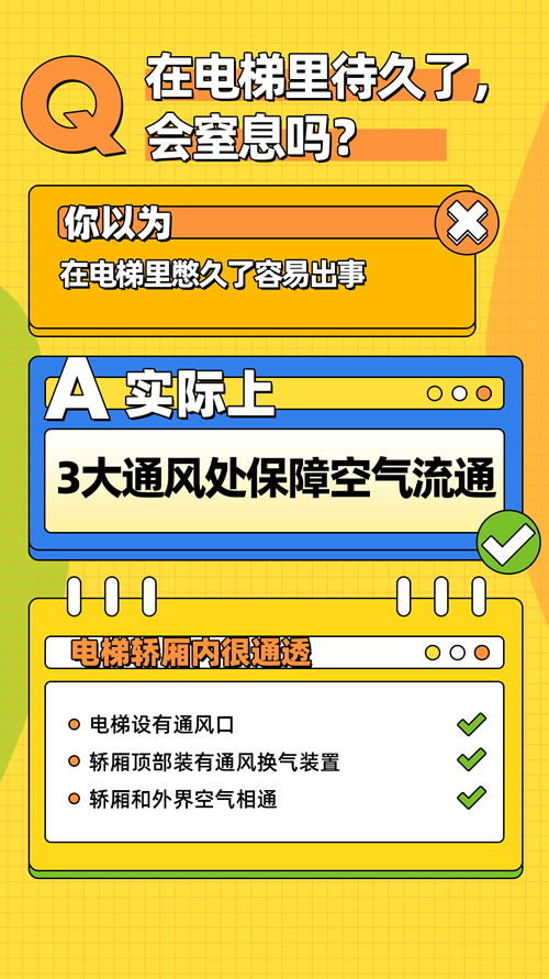 被困電梯會(huì)窒息嗎