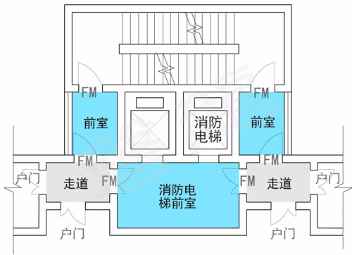 消防前室示意圖